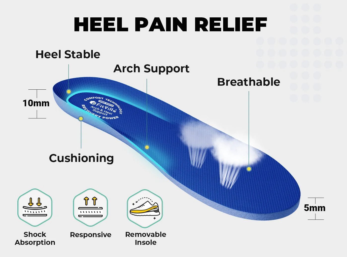 Men's EasyTop Deluxe V2 - Image 15