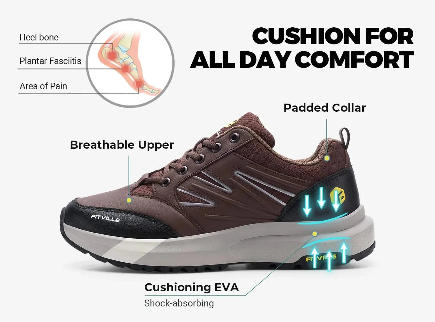 Men's Sturdy Core V2 Low - Image 19