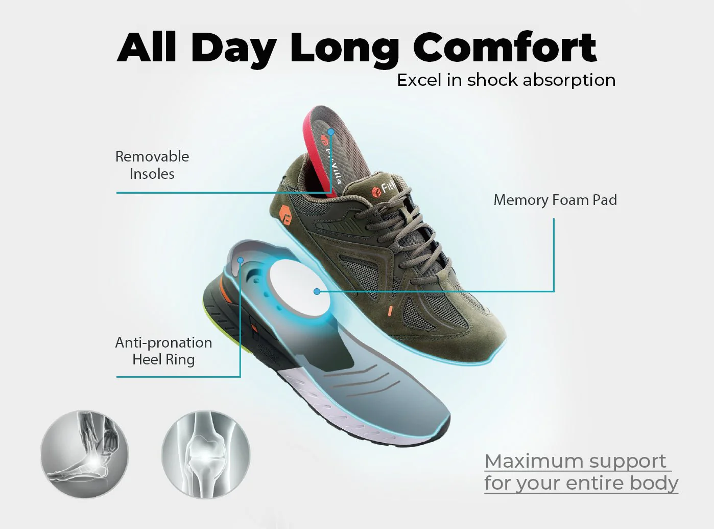 Men's Rebound Core V1 - Image 4