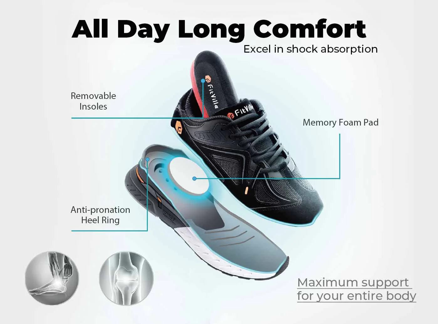 Men's Rebound Core V1 - Image 5